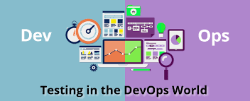 What Is Automation Testing In Devops [2024]