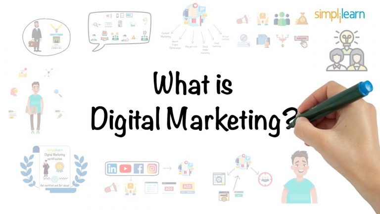 What is Digital Marketing [2024]