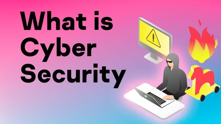 What is Cyber Security 2024 Full (Guideline)