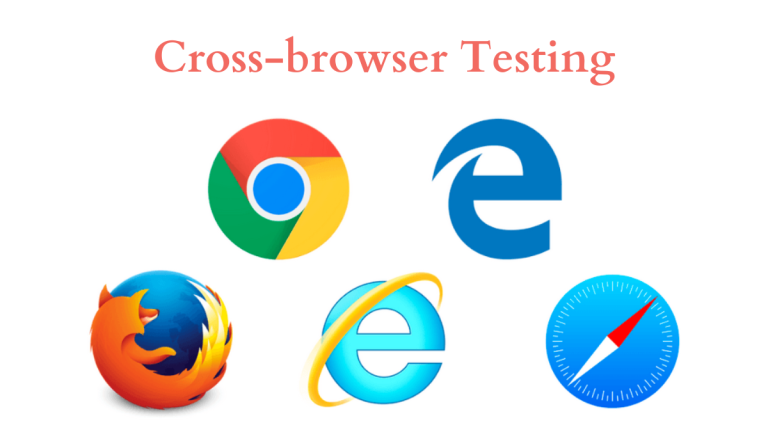 The Business Case for Cross-Browser Testing: Cost vs. Impact [2024]